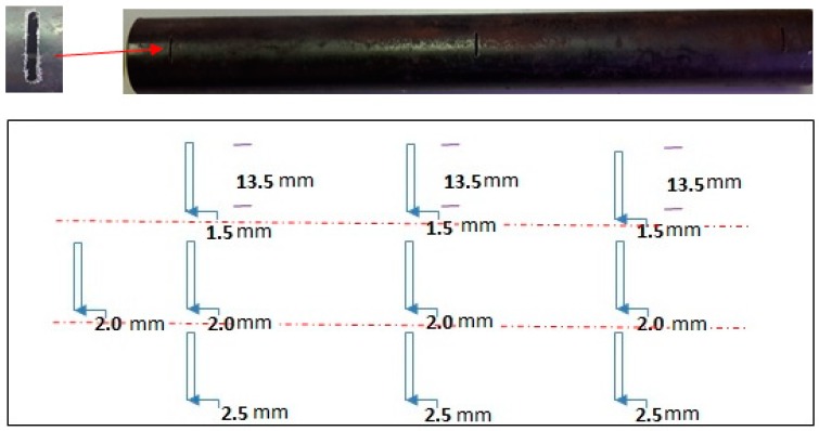 Figure 23