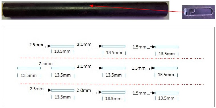 Figure 24