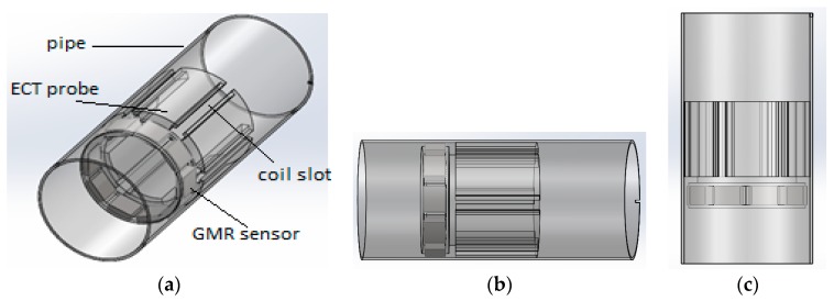 Figure 11