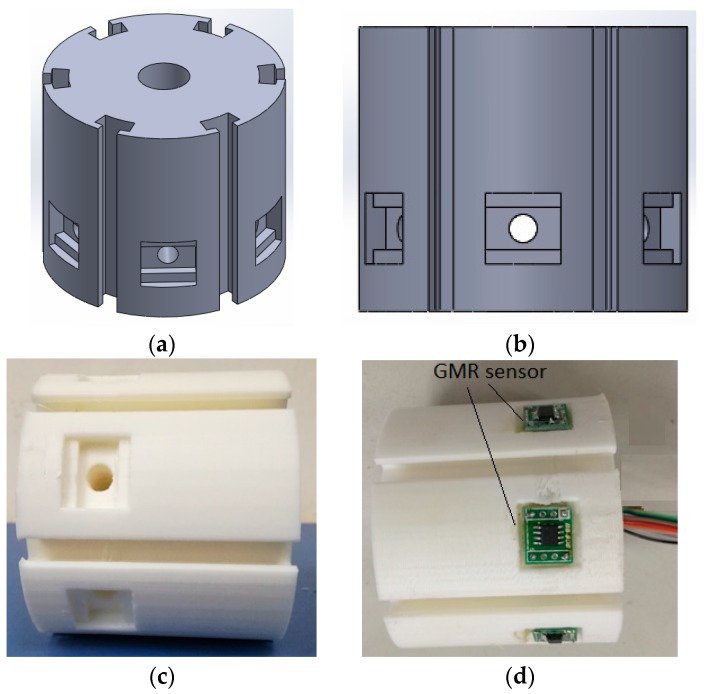 Figure 21