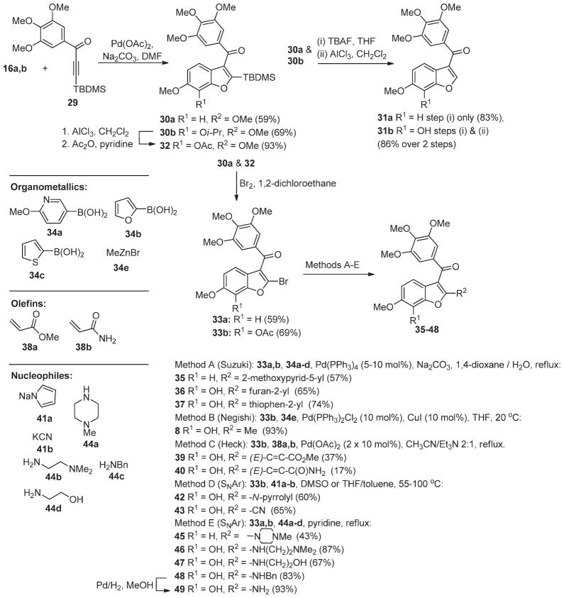 Scheme 1