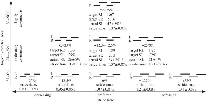 Figure 1.