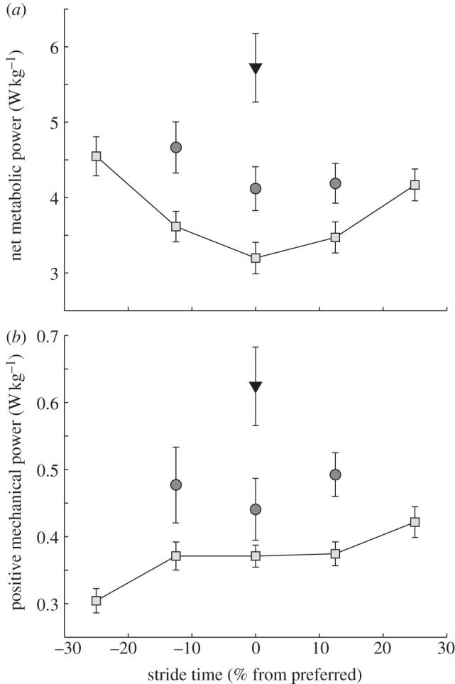 Figure 2.