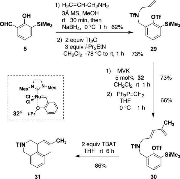 Scheme 2