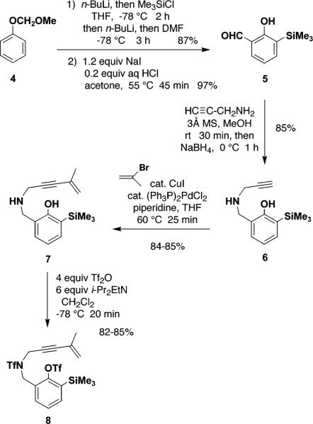 Scheme 1