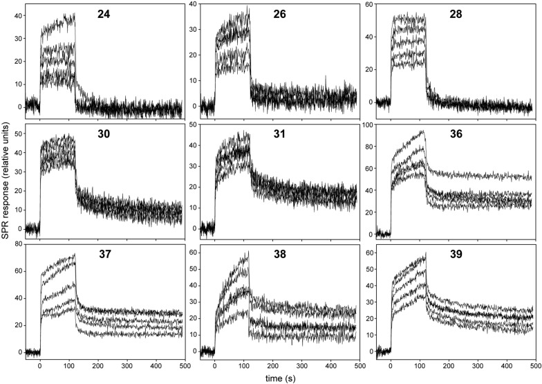 Fig. 2