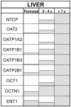 Fig. 15.