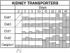 Fig. 17.