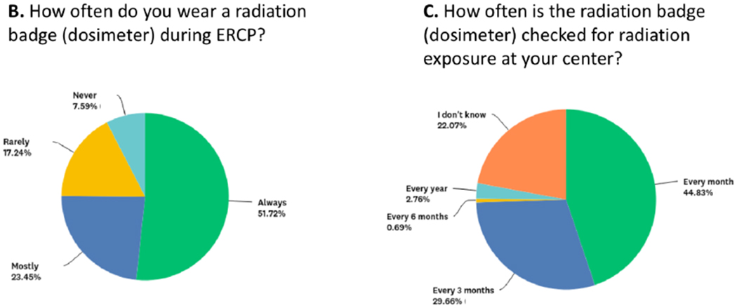 Fig. 2: