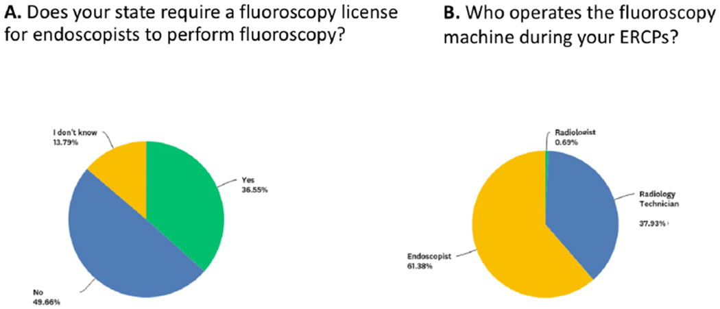 Fig. 3: