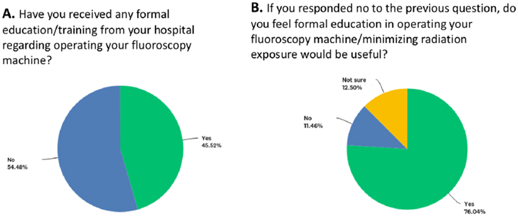 Fig. 1: