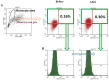 Figure 1.