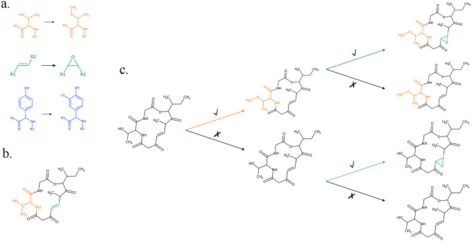 Fig. 23.