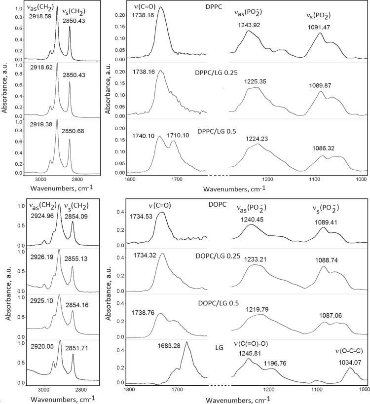 Fig. 9