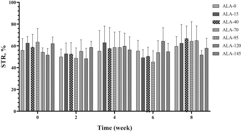 Figure 12