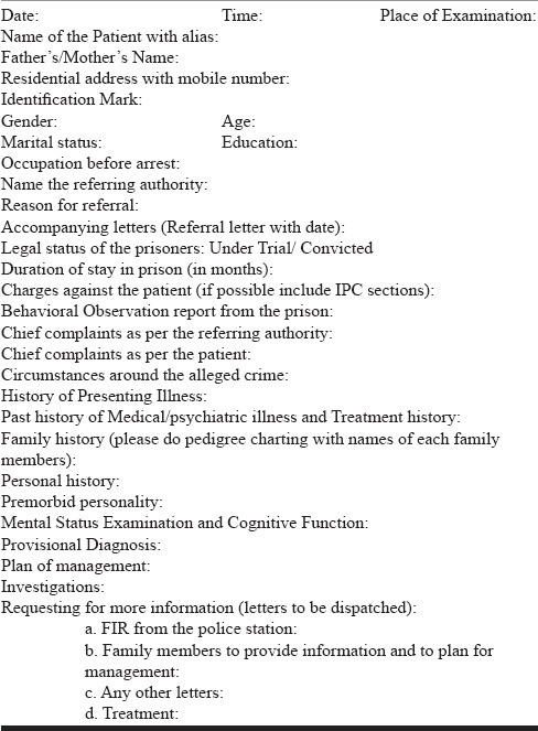 graphic file with name IJPsyM-37-381-g002.jpg