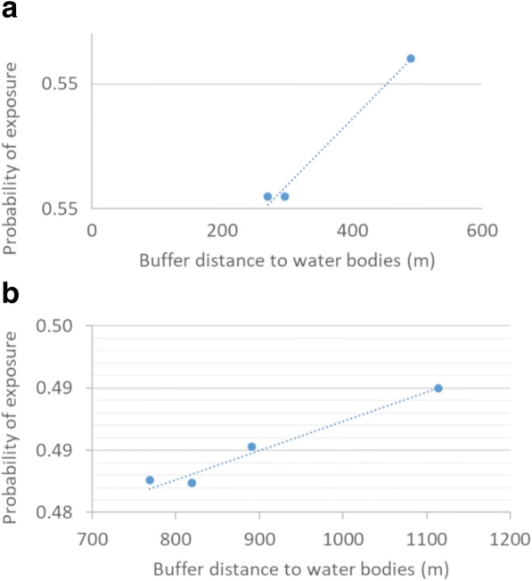 Fig. 11