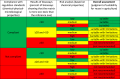 Image, table 1