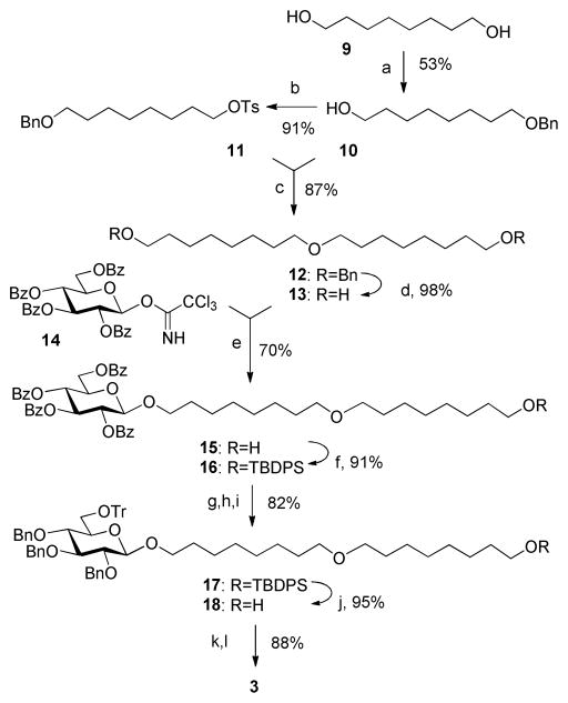 Scheme 3