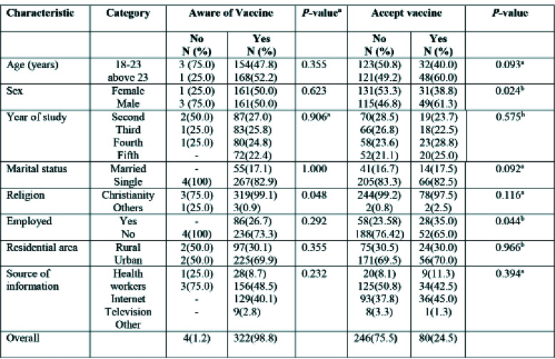 graphic file with name MMJ3404-0273Fig2.jpg