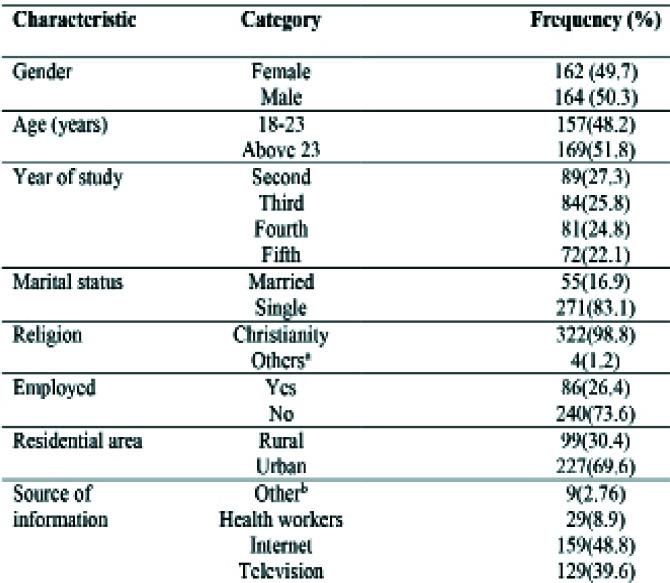 graphic file with name MMJ3404-0273Fig1.jpg