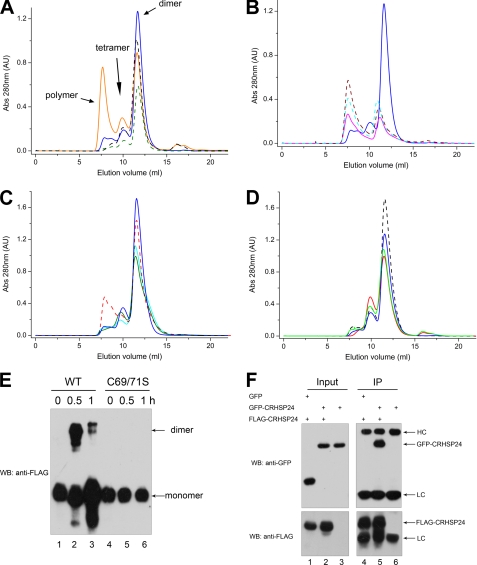 FIGURE 3.