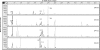 FIG. 3.