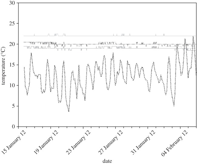 Figure 1.