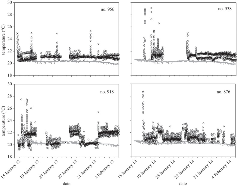 Figure 2.