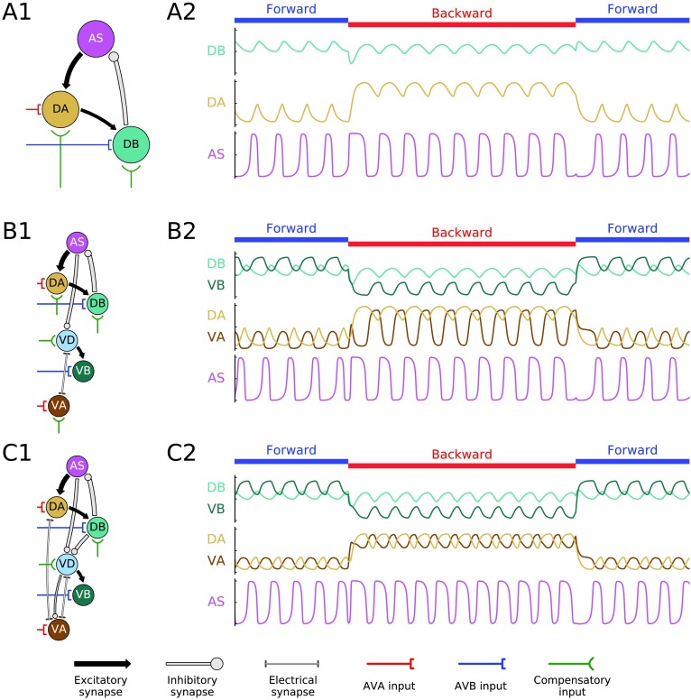 Figure 6. 