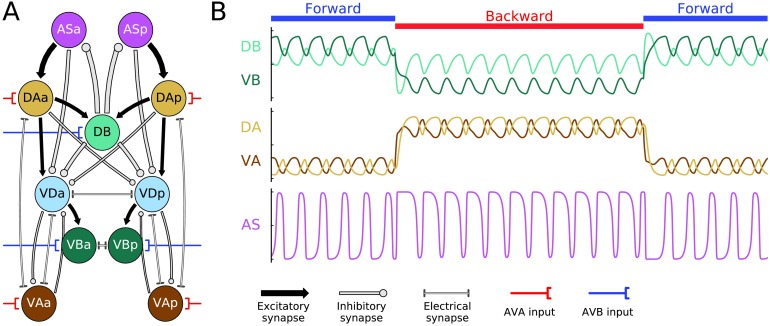 Figure 2. 