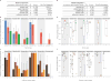 Extended Data Figure 1