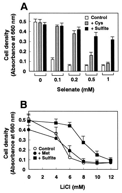 FIG. 7