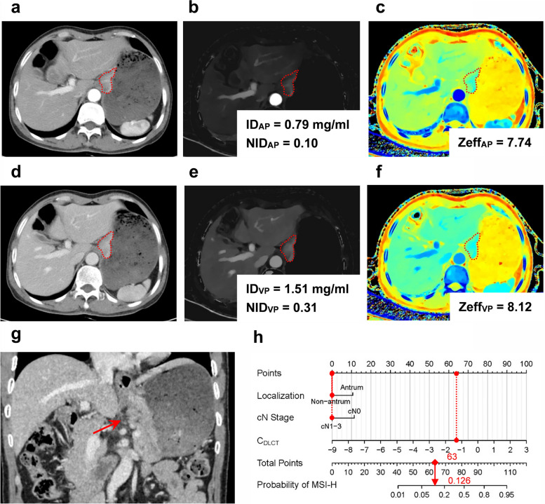 Fig. 4