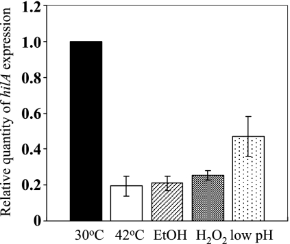 FIG. 8.