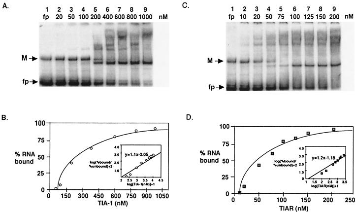 FIG. 5.