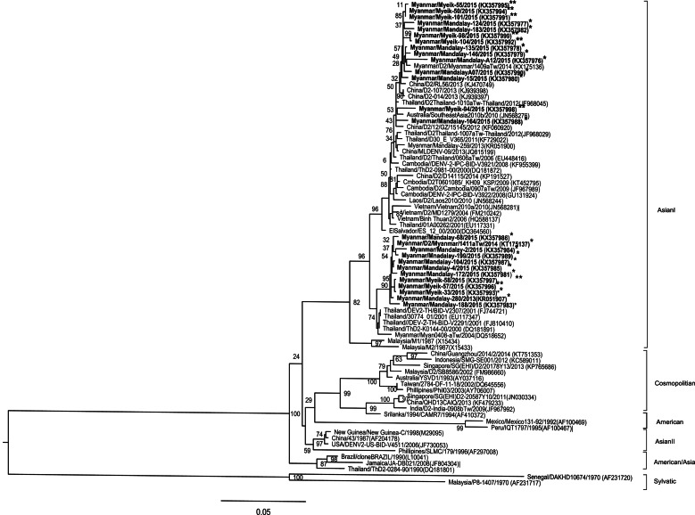 Fig. 5.