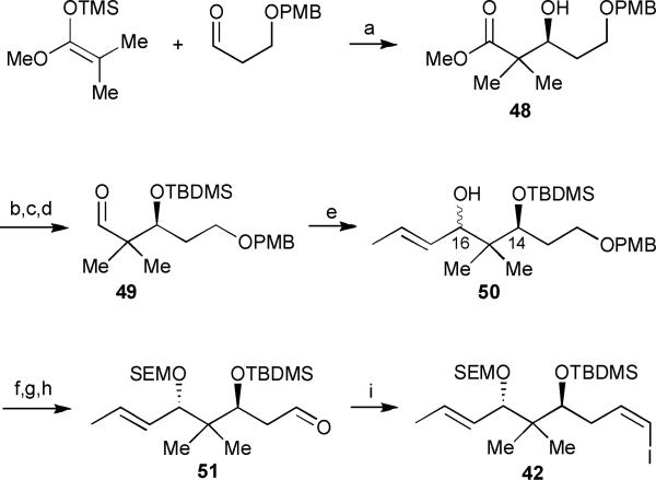 Scheme 5