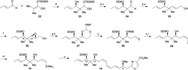 Scheme 2