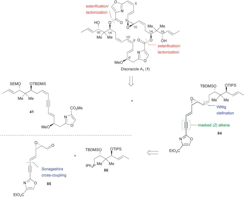 Fig. 9