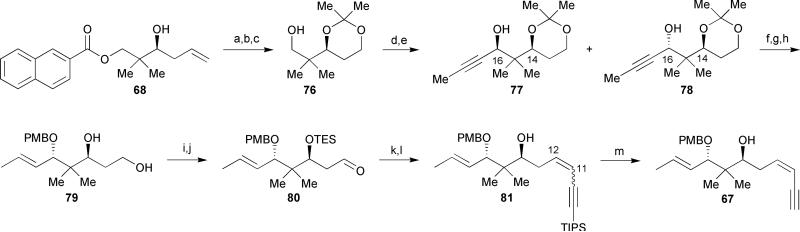 Scheme 11