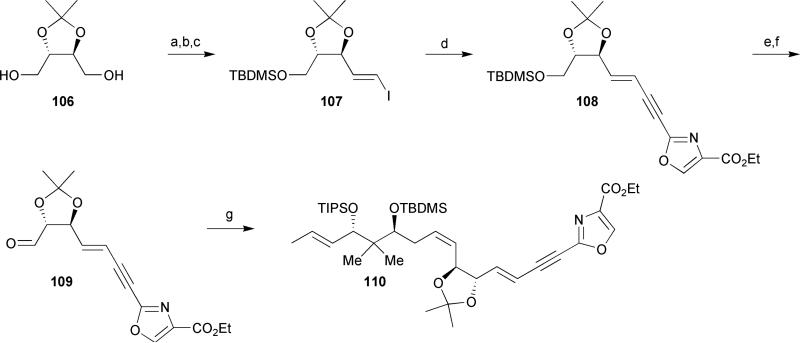 Scheme 15