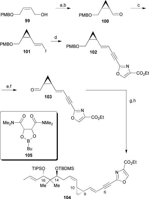 Scheme 14