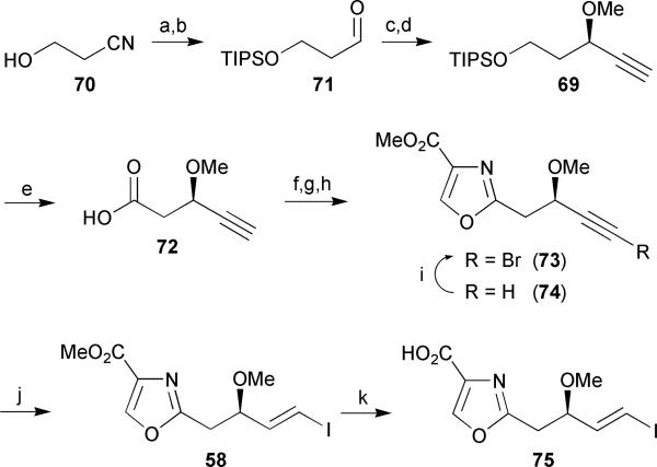 Scheme 10