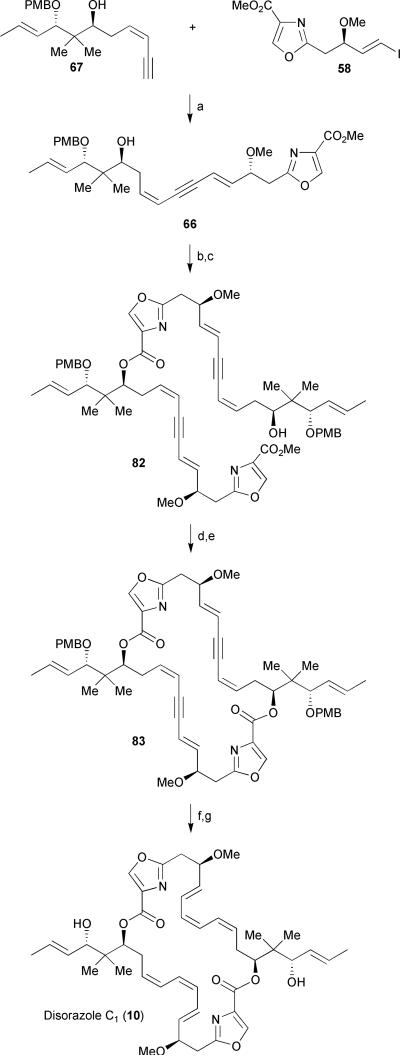 Scheme 12