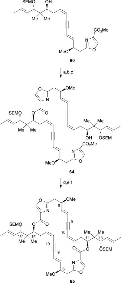 Scheme 9