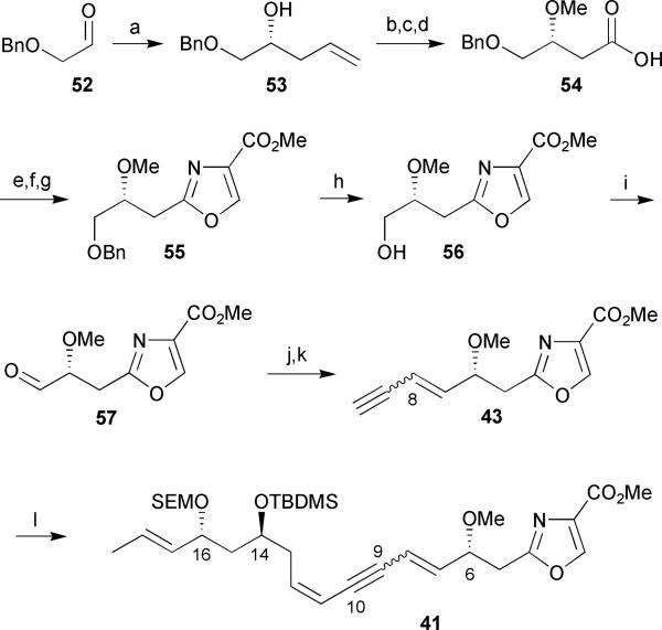 Scheme 6