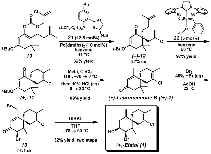 Scheme 4