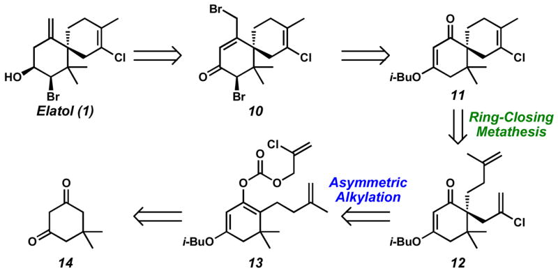 Scheme 1