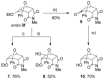 Scheme 5